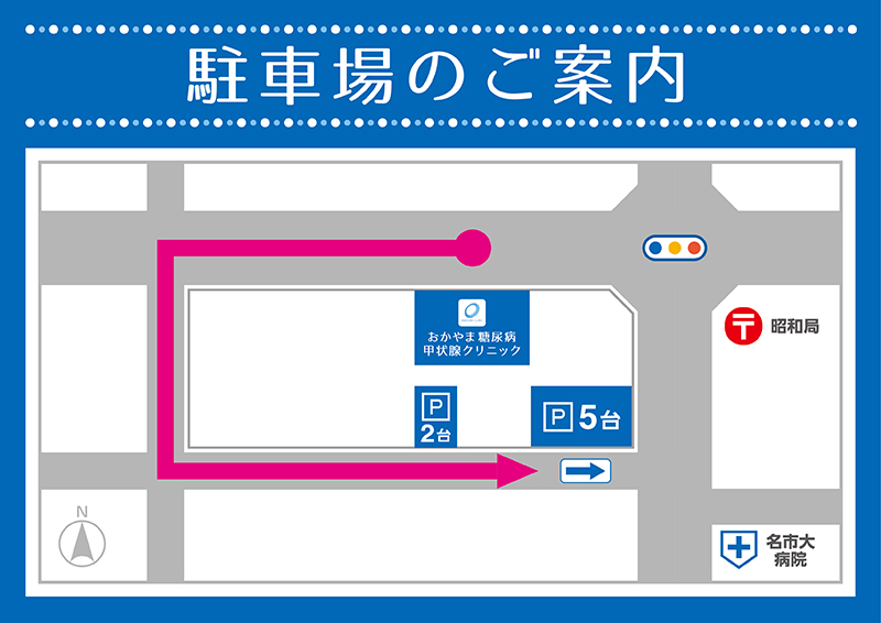 駐車場のご案内