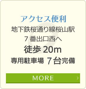 アクセス便利 地下鉄桜通り線桜山駅7番出口西へ徒歩20m専用駐車場7台完備